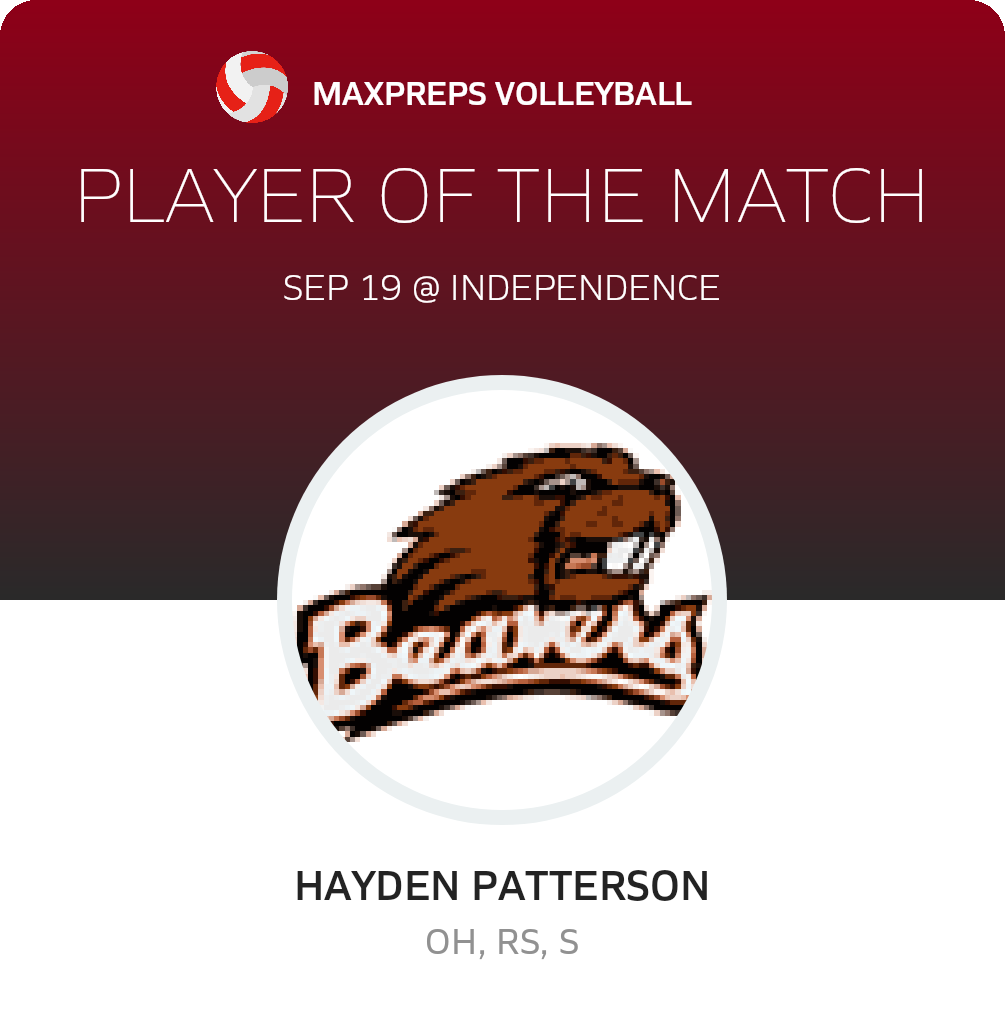 #14 Hayden Patterson Player of the Game badge