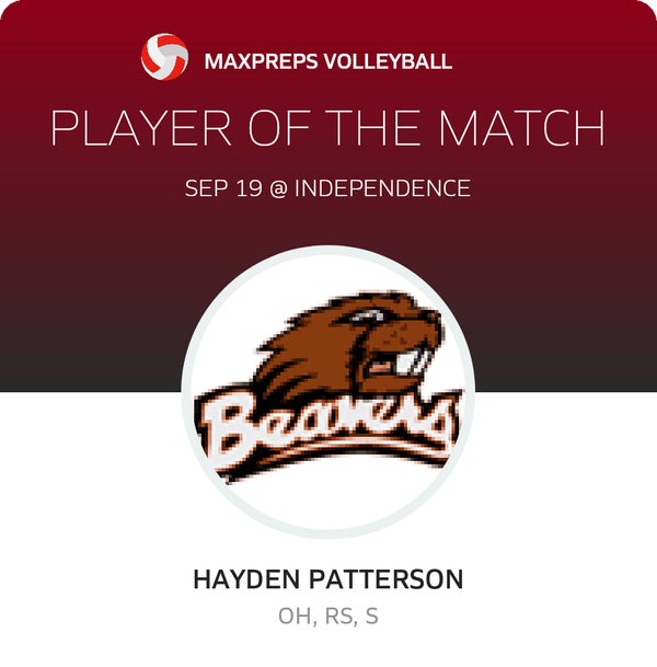 #14 Hayden Patterson Player of the Game badge