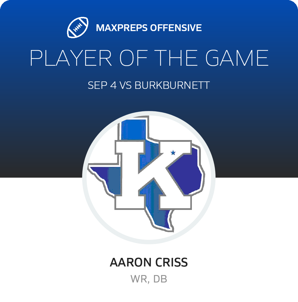 Players of the Game