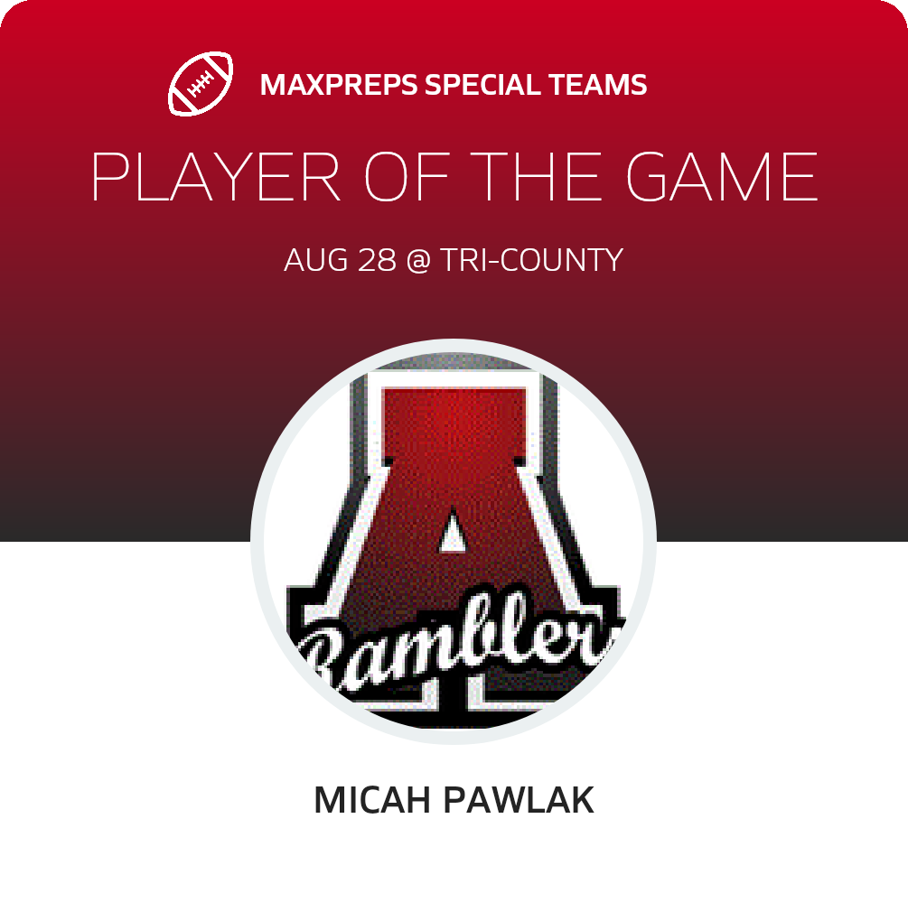 Players of the Game