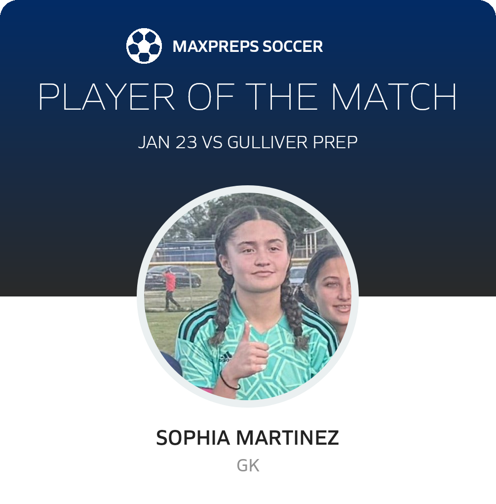 Player of the Match