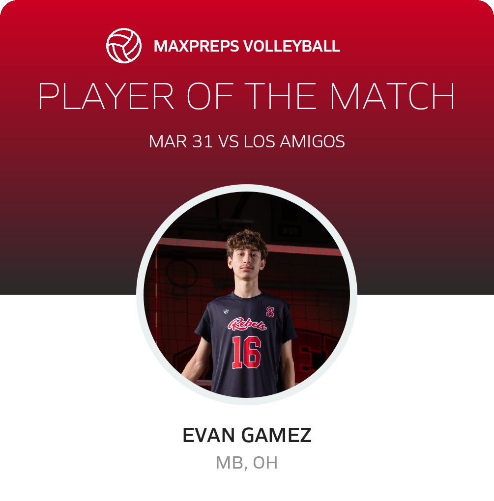 Player of the Match
