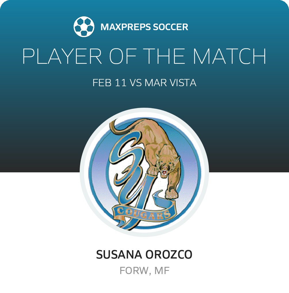 Player of the Match