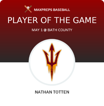 #26 Nathan Totten Player of the Game badge