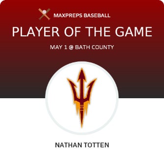 #26 Nathan Totten Player of the Game badge