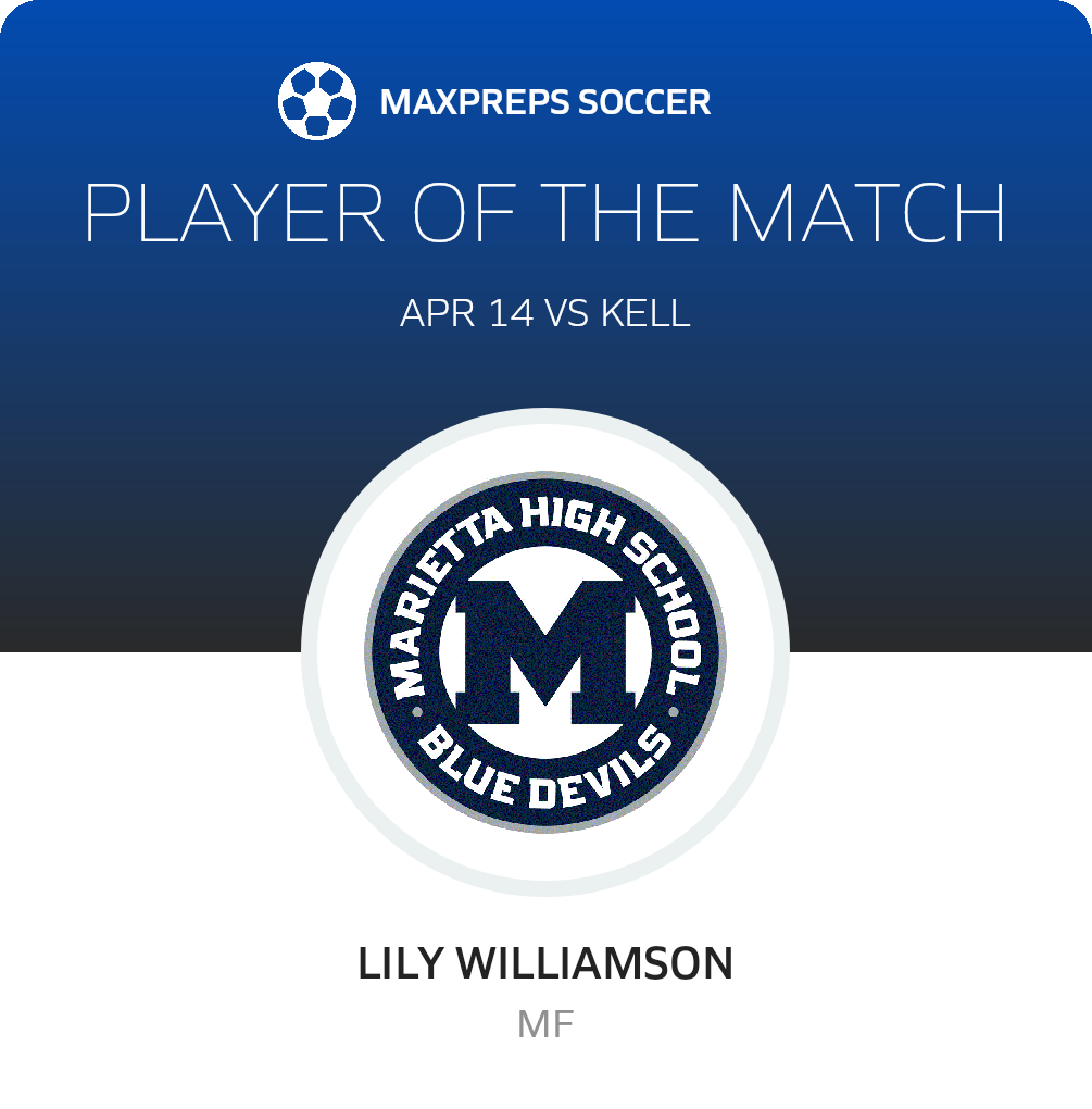 Player of the Match