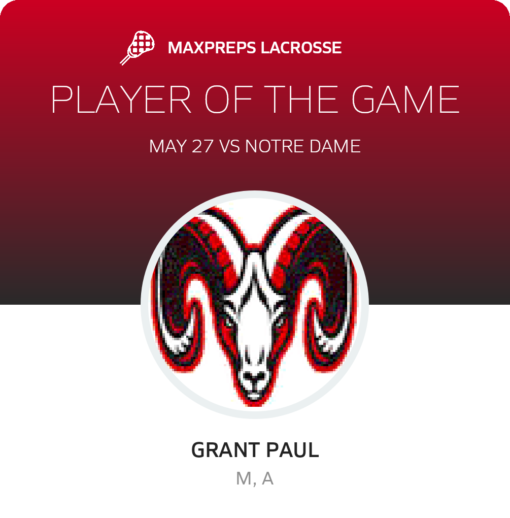 Player of the Game