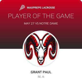 Player of the Game