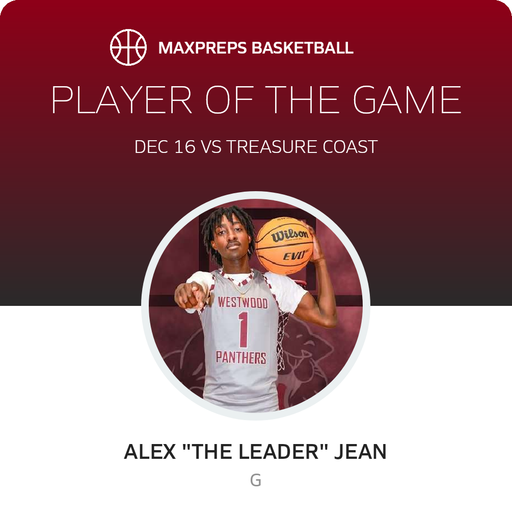 Player of the Game