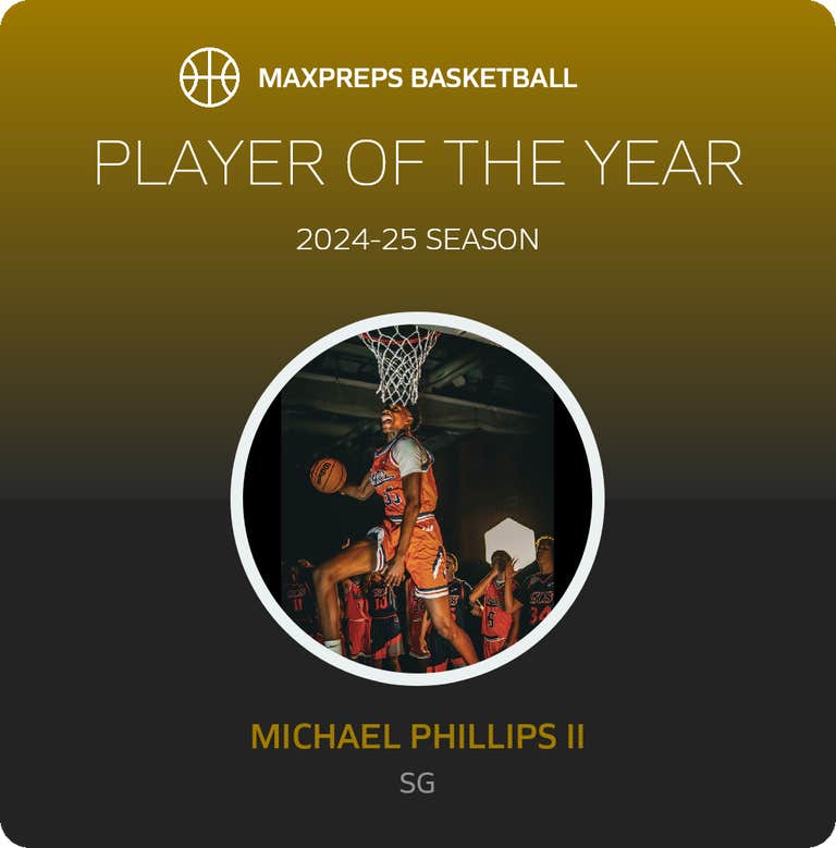 Player of the Year