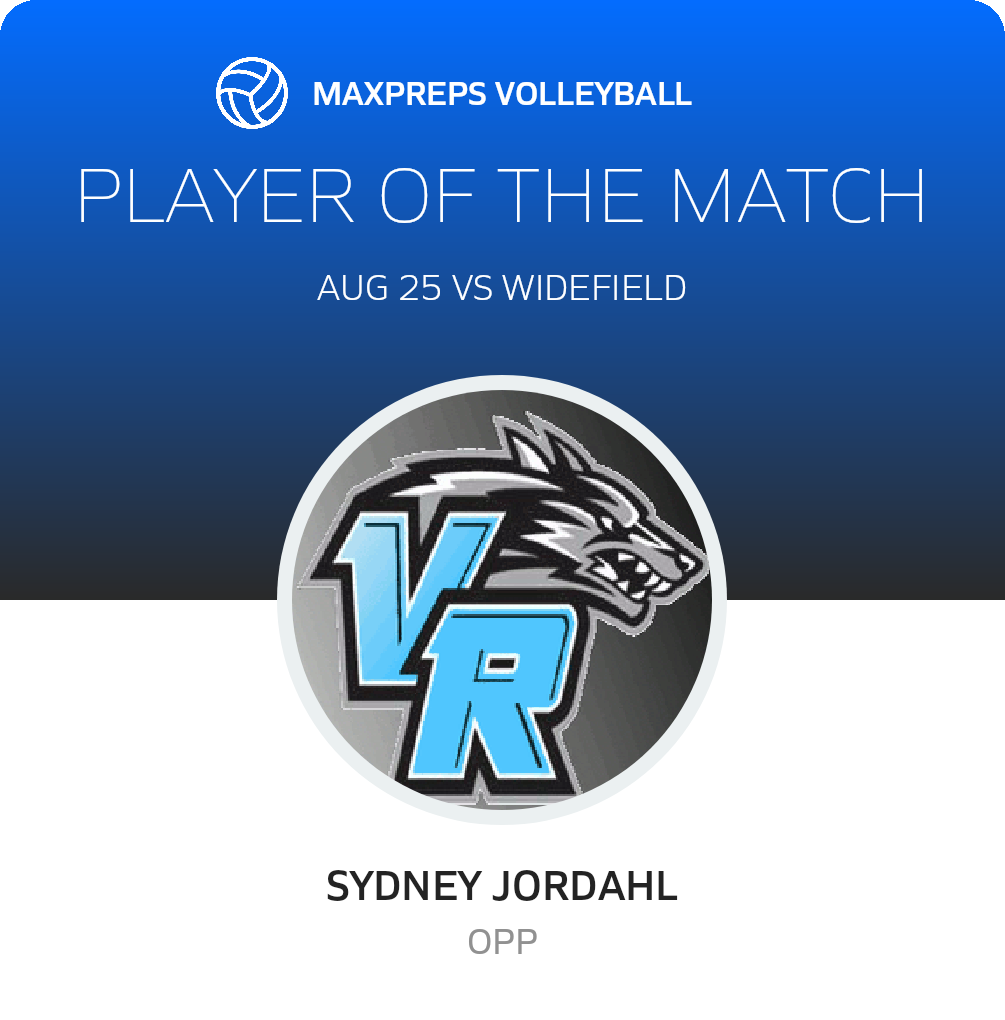 Player of the Match