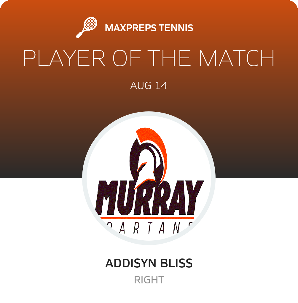 Player of the Match