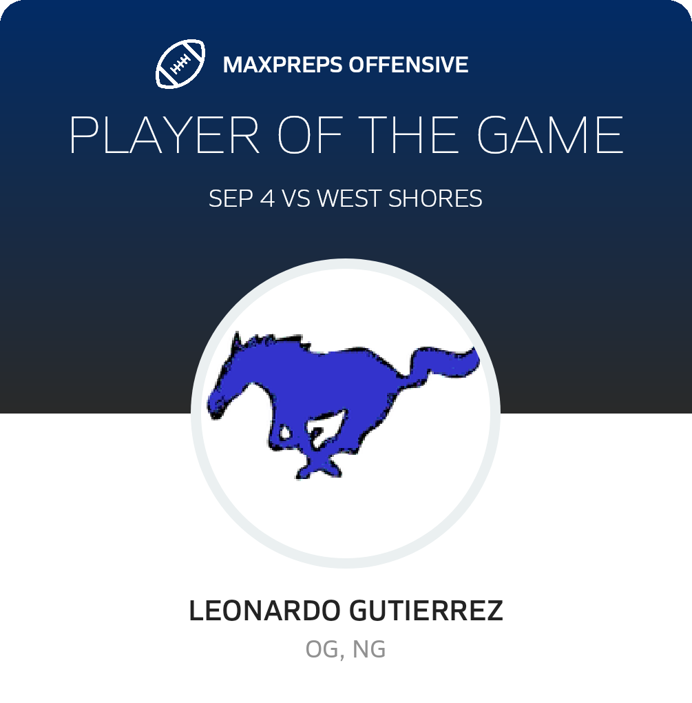 Players of the Game