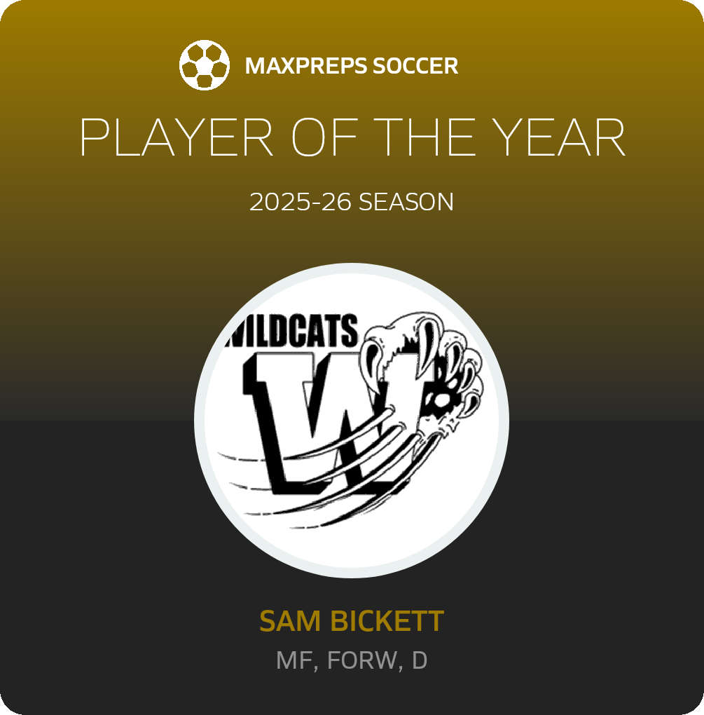 Player of the Year