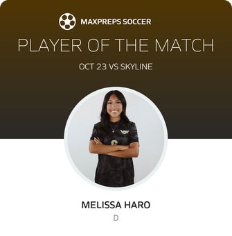 Player of the Match