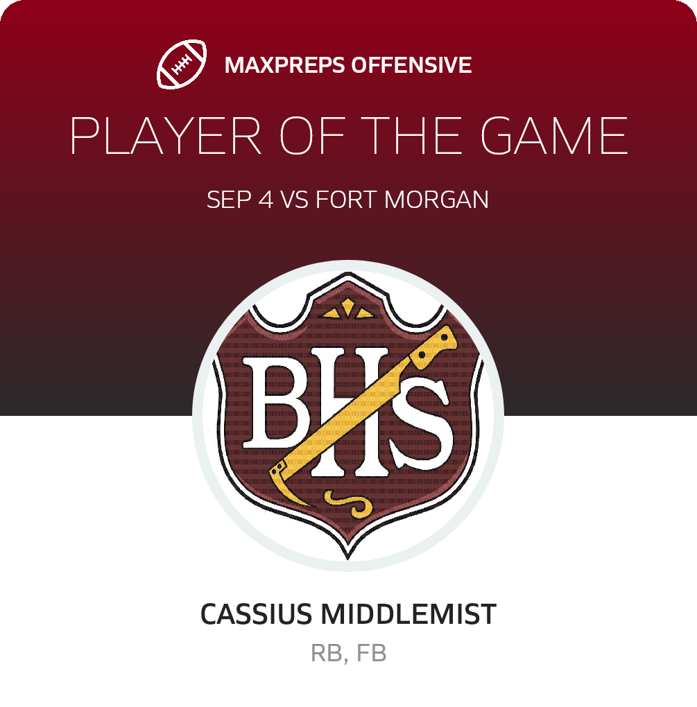 Players of the Game