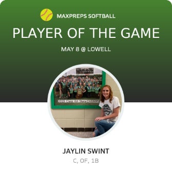 #1 Jaylin Swint Player of the Game badge