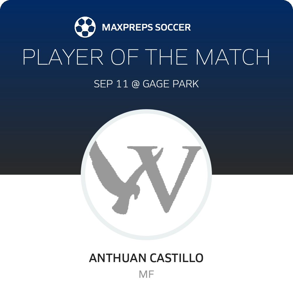 Player of the Match