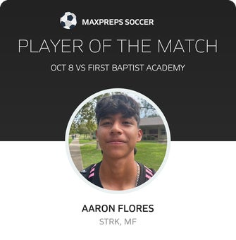 Player of the Match