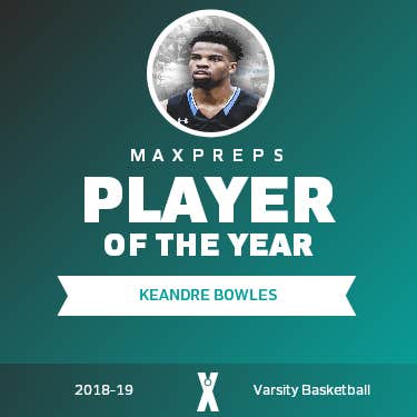 Player of the Year