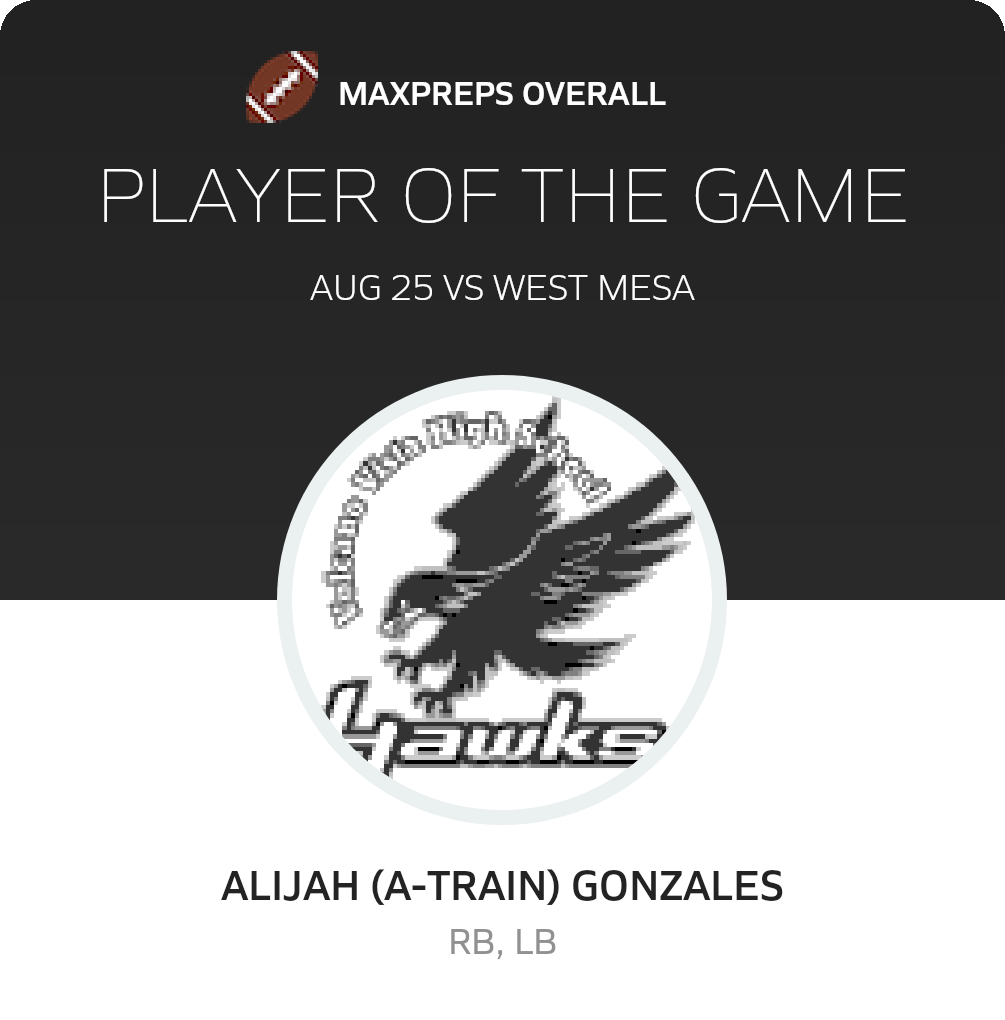#3 A. Gonzales Player of the Game badge