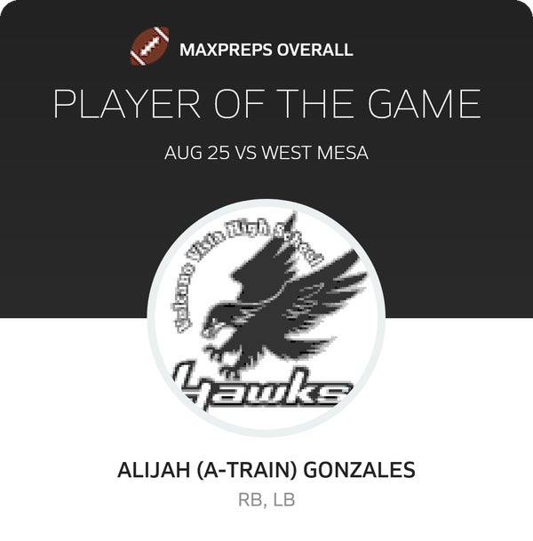 #3 A. Gonzales Player of the Game badge