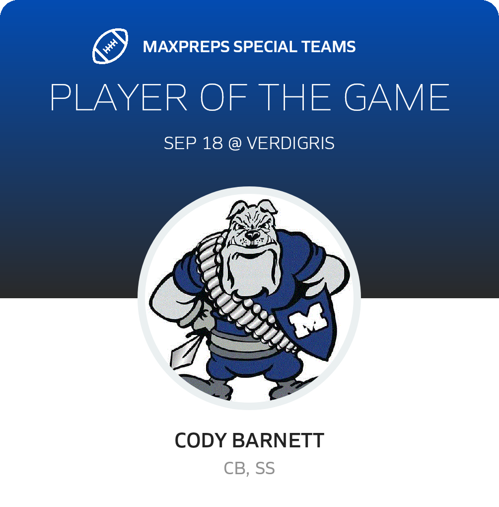 Players of the Game