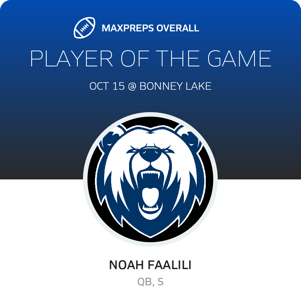 Players of the Game