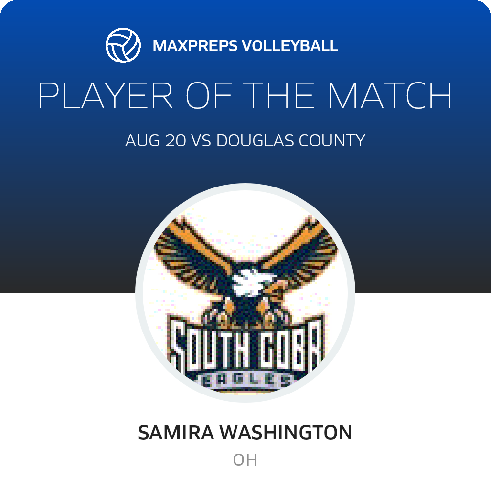 Player of the Match