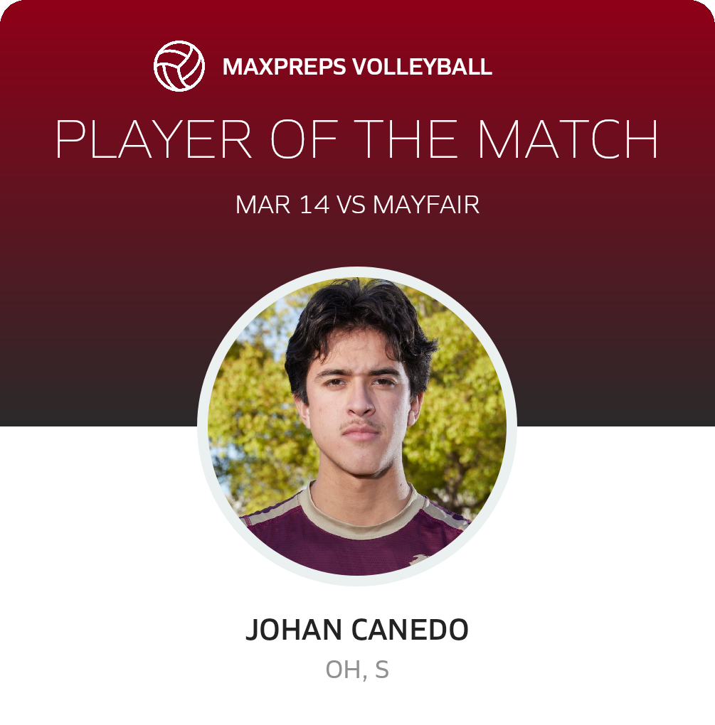 Player of the Match