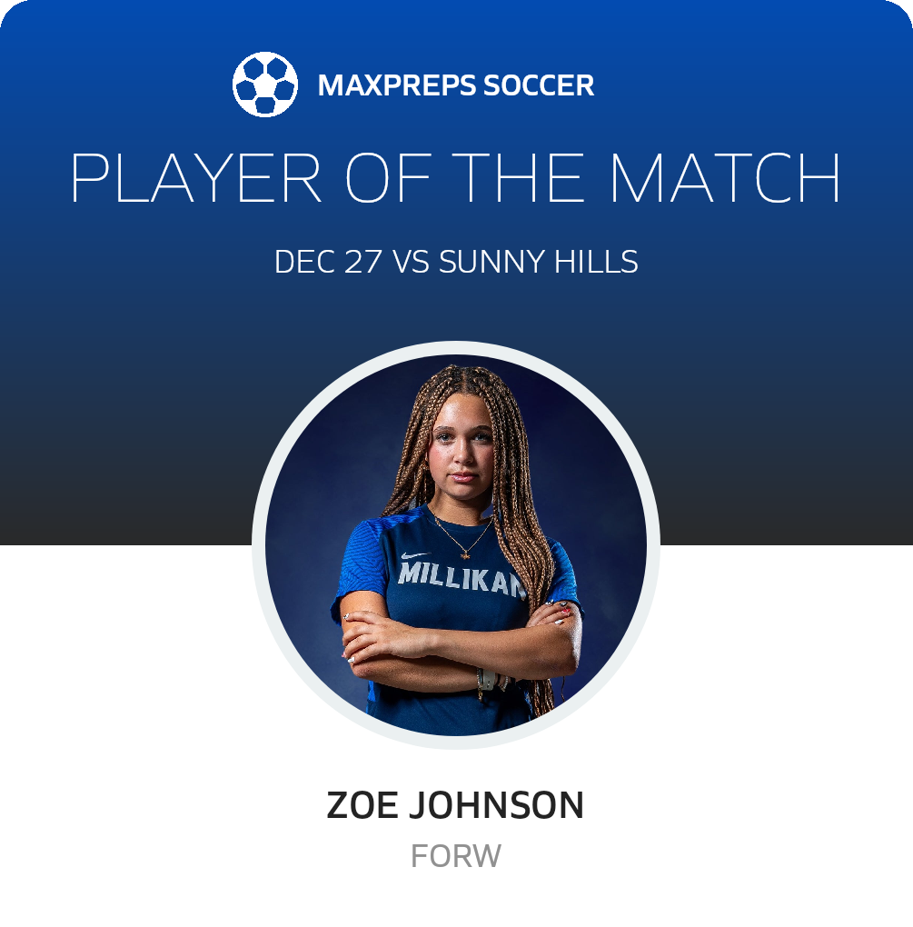 Player of the Match