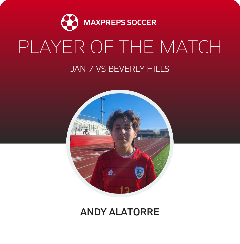 Player of the Match