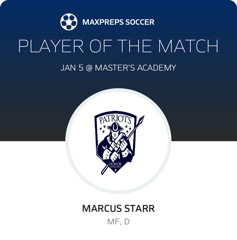 Player of the Match