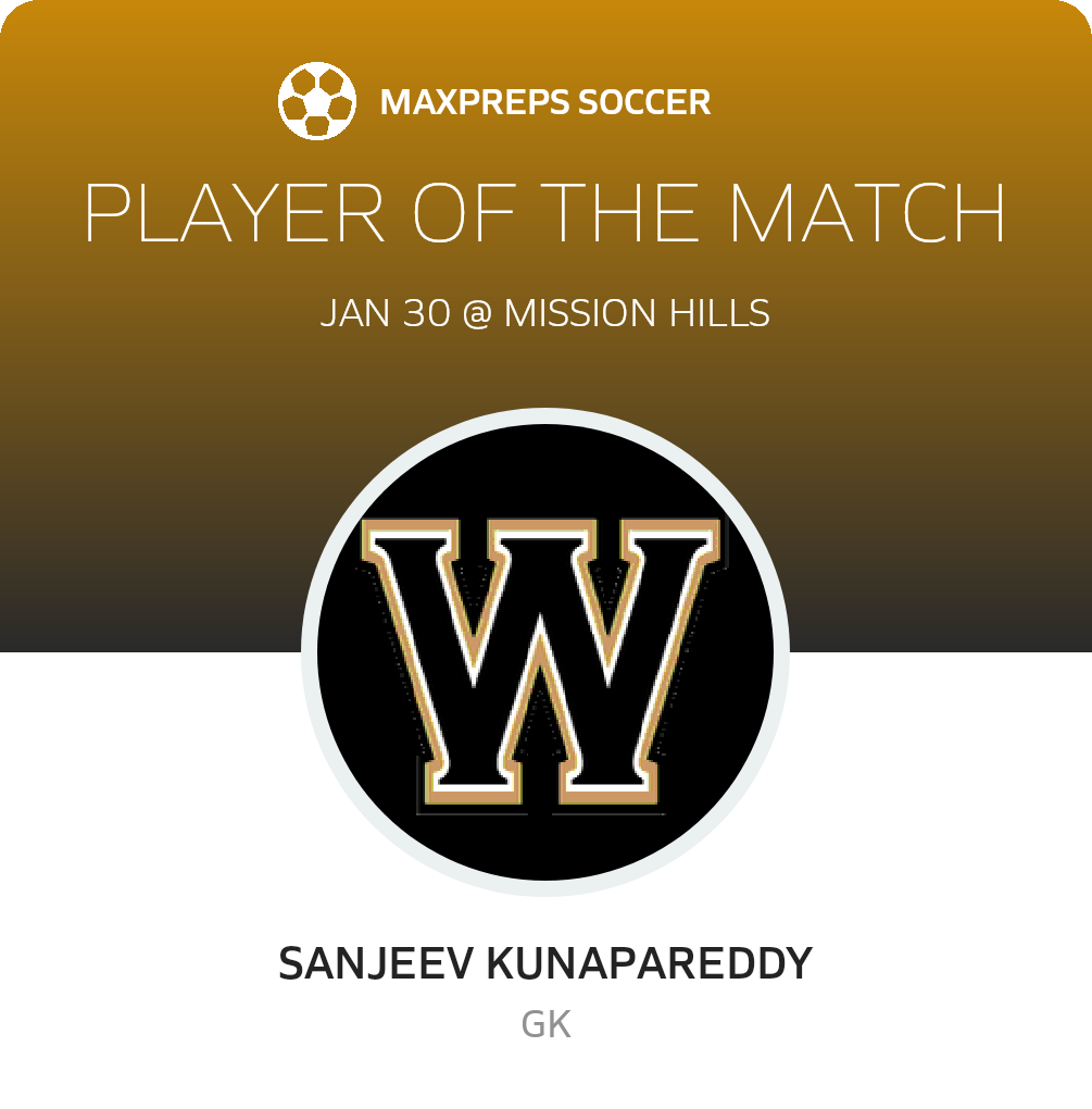 Player of the Match
