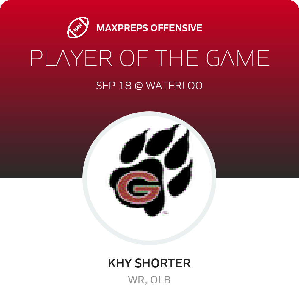 Players of the Game