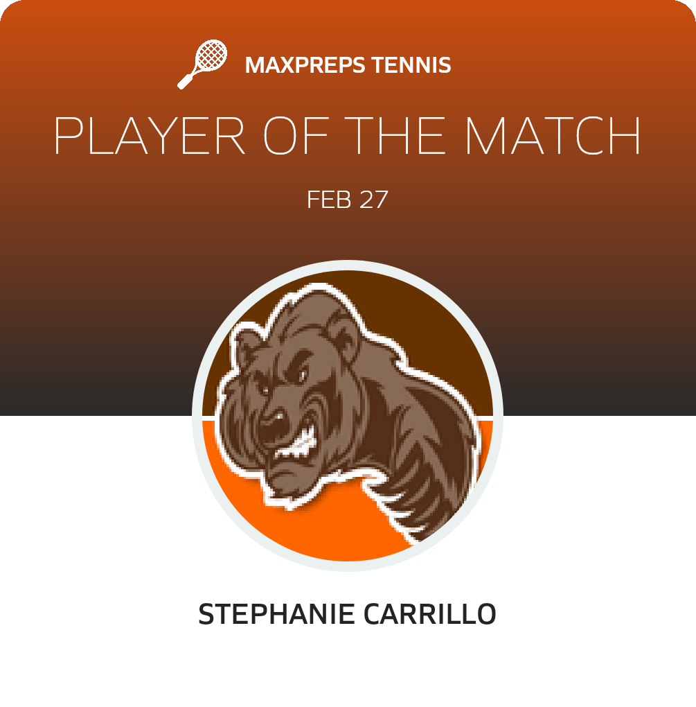 Player of the Match