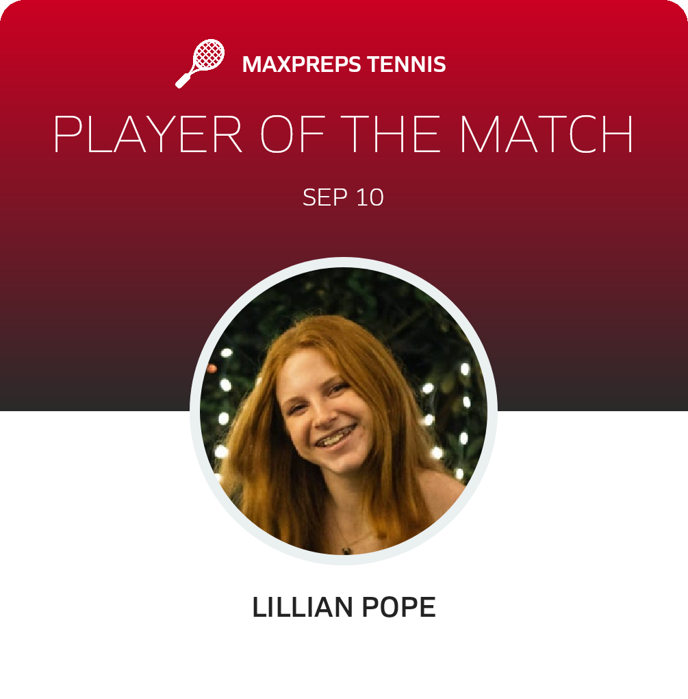 Player of the Match