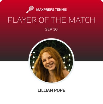 Player of the Match