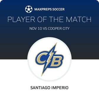 Player of the Match