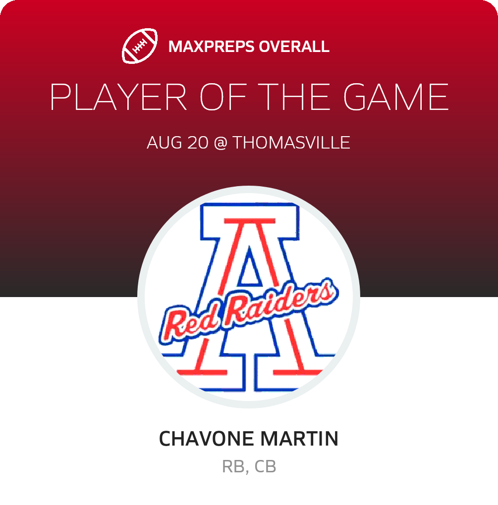 Players of the Game
