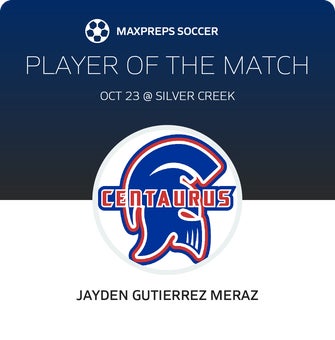 Player of the Match