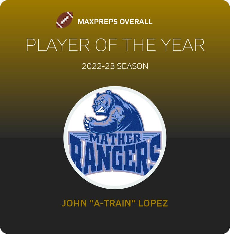 Player of the Year
