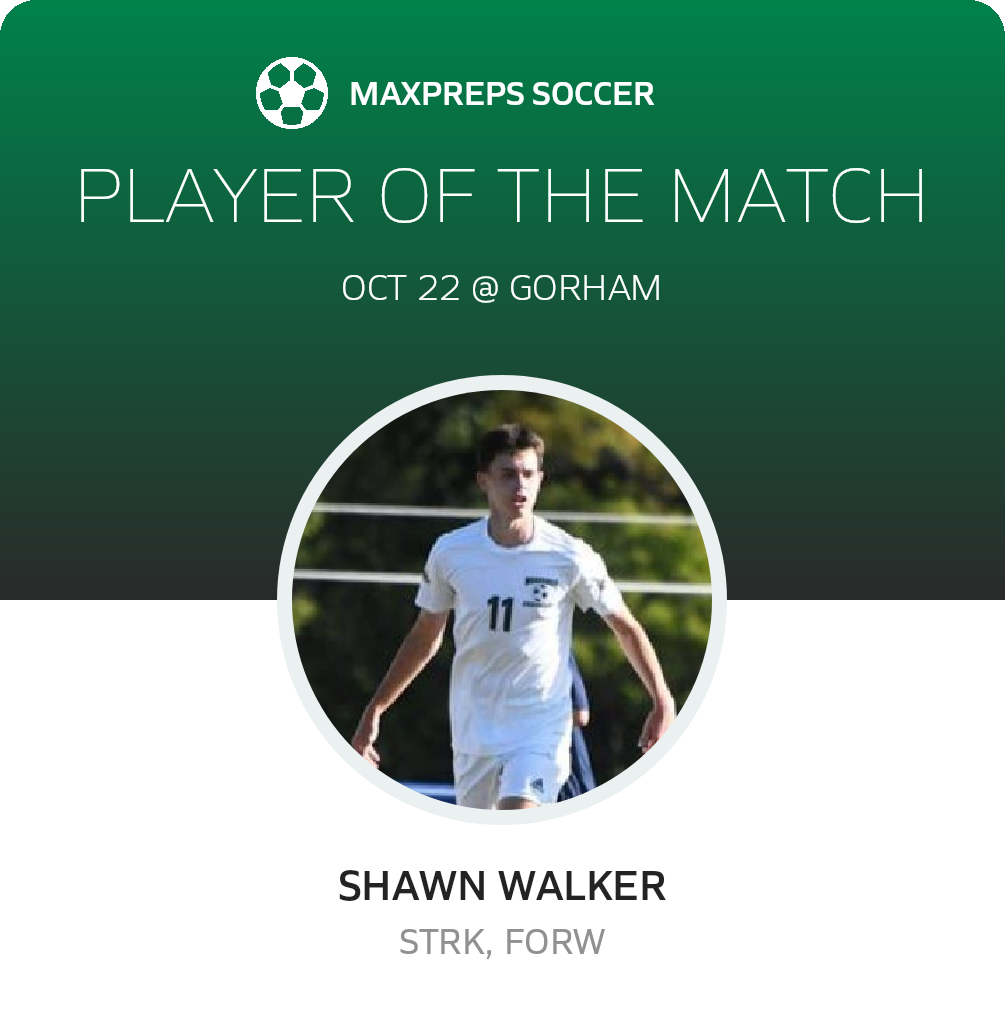 Player of the Match