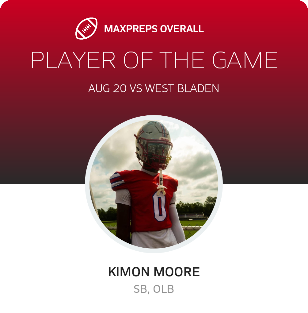 Players of the Game