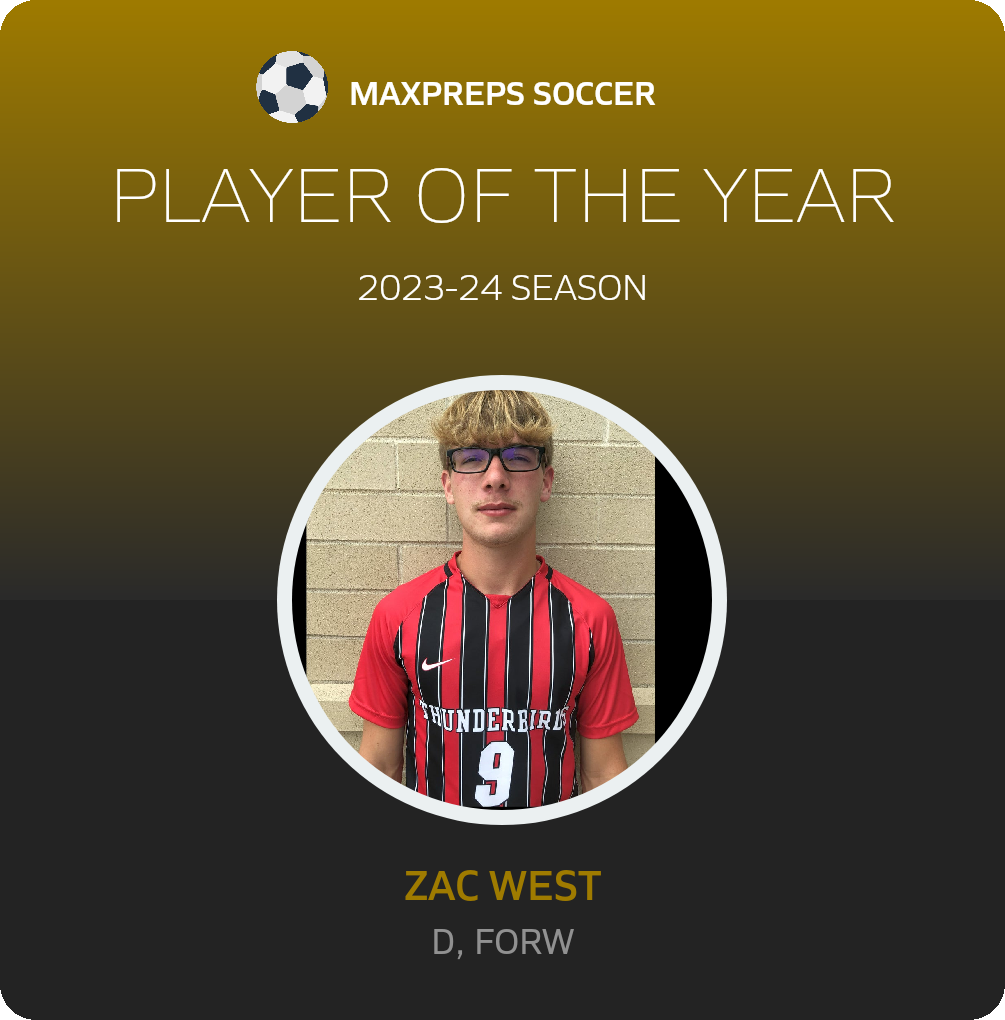 Player of the Year