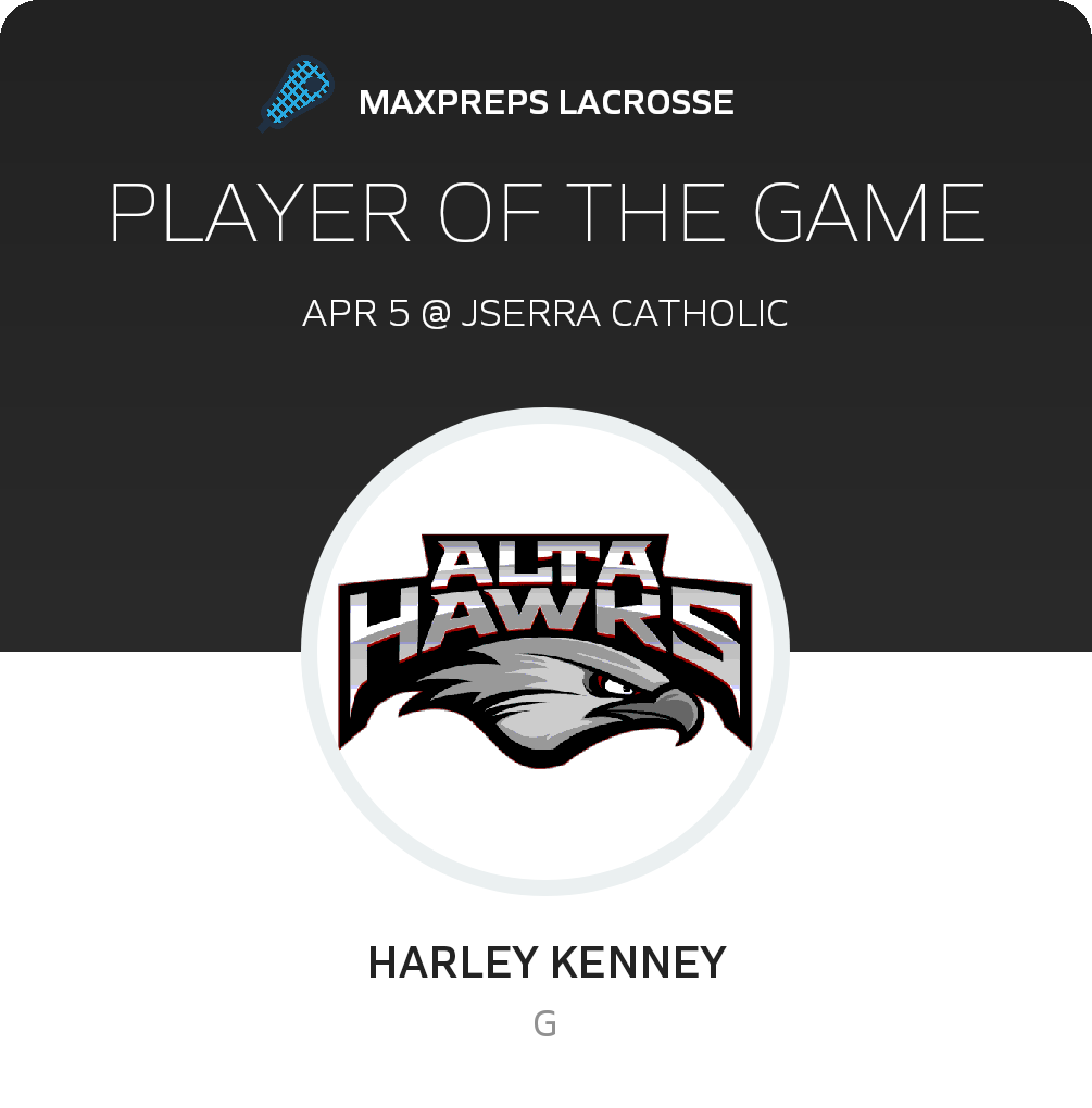 Player of the Game