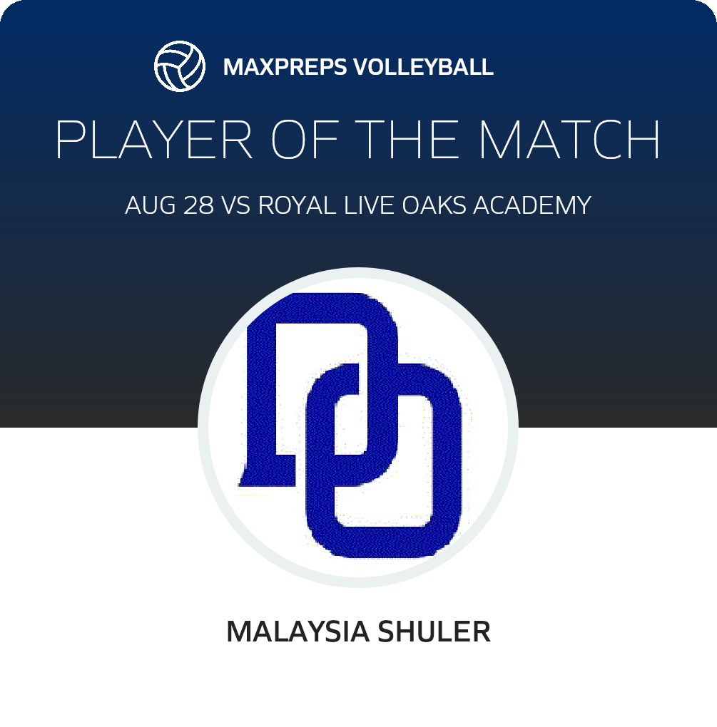 Player of the Match