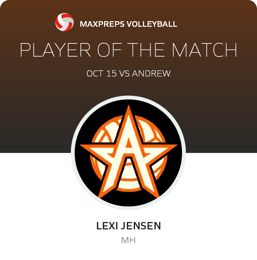 #12 Lexi Jensen Player of the Game badge