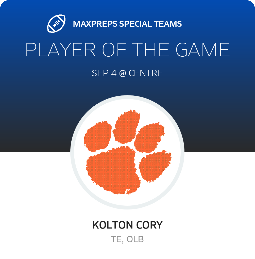 Players of the Game