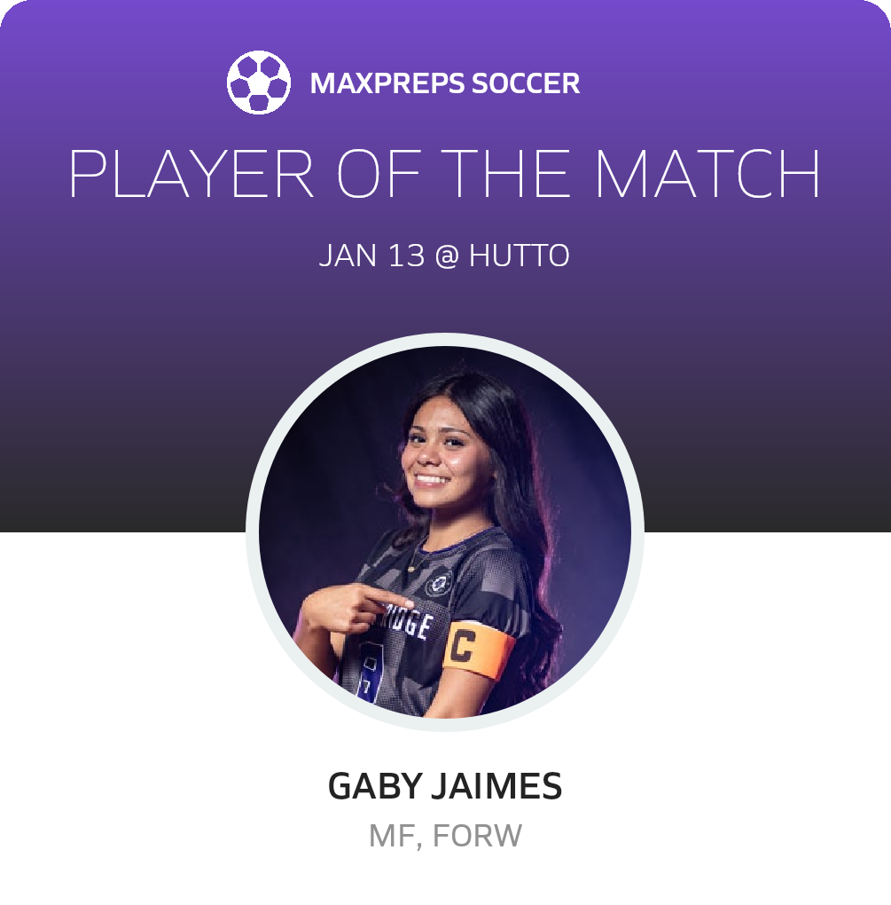 Player of the Match